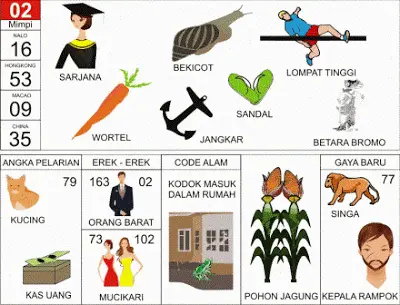 buku mimpi erek erek togel 02