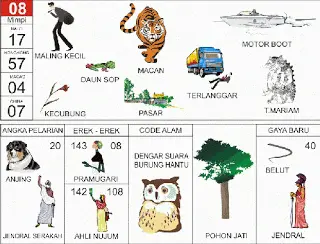 buku mimpi erek erek togel 08
